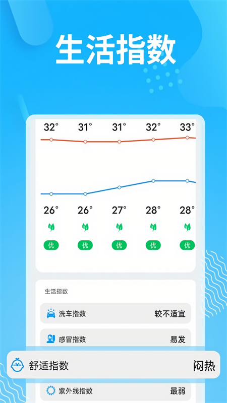 精简天气