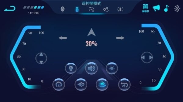 rccar手机遥控