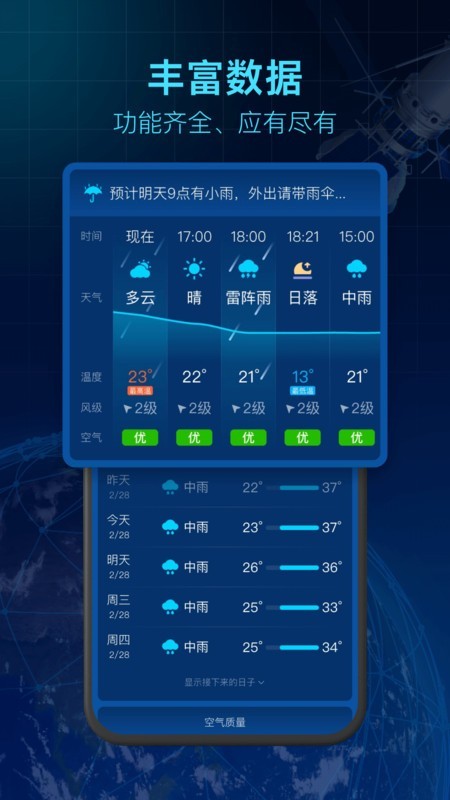 5G卫星天气预报正版