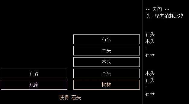 千万卡牌工业文明mod
