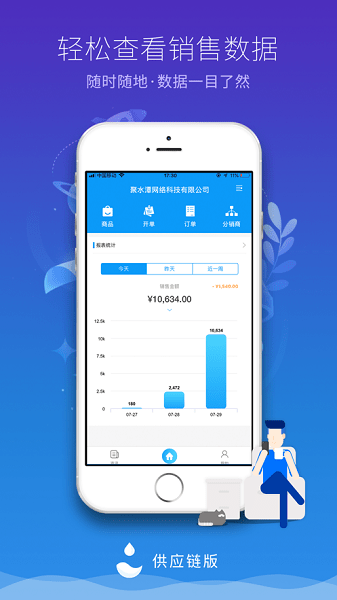 聚水潭供应链app