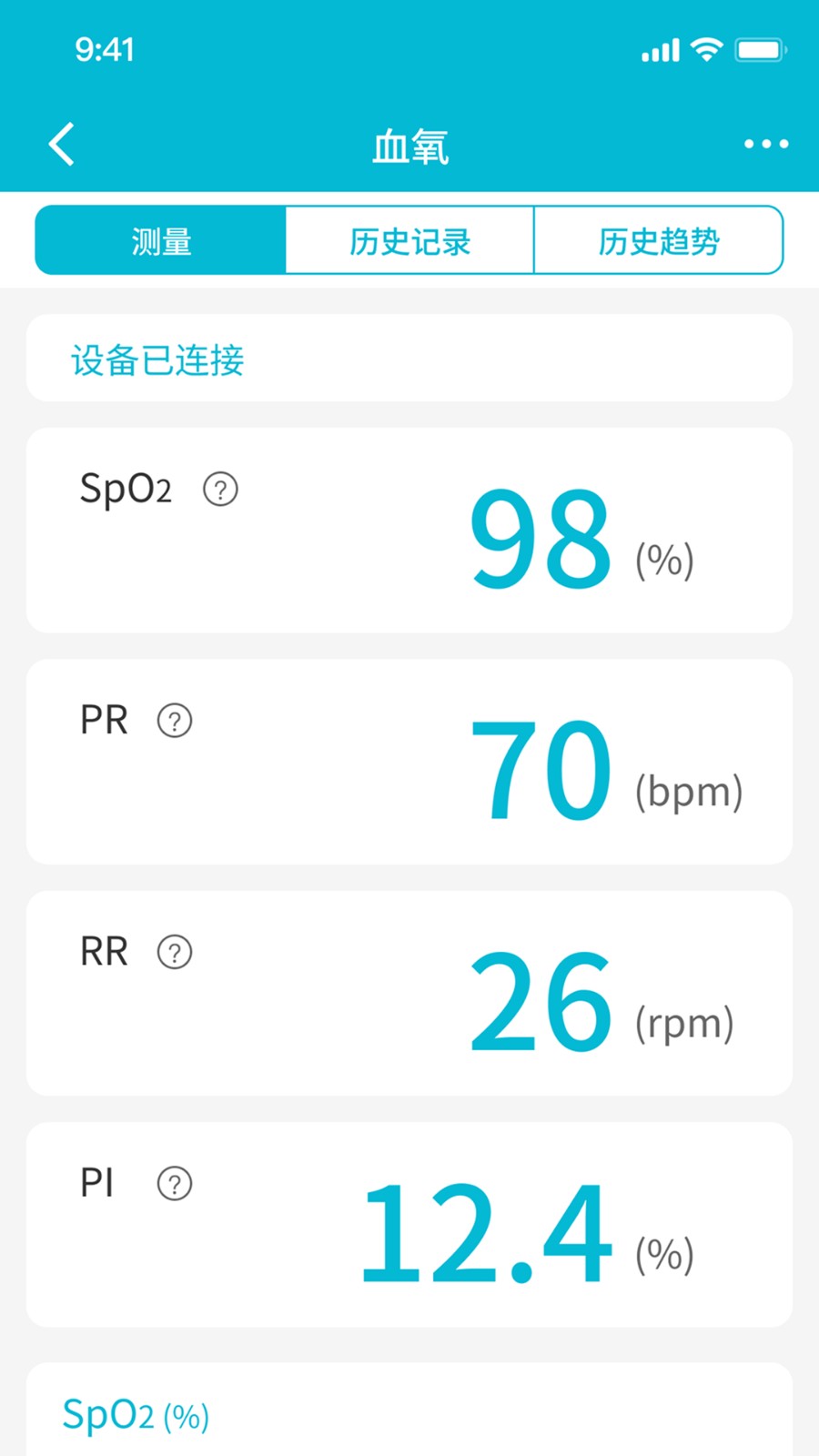 超思健康云管理平台