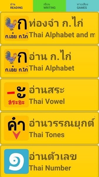 thaialphabet