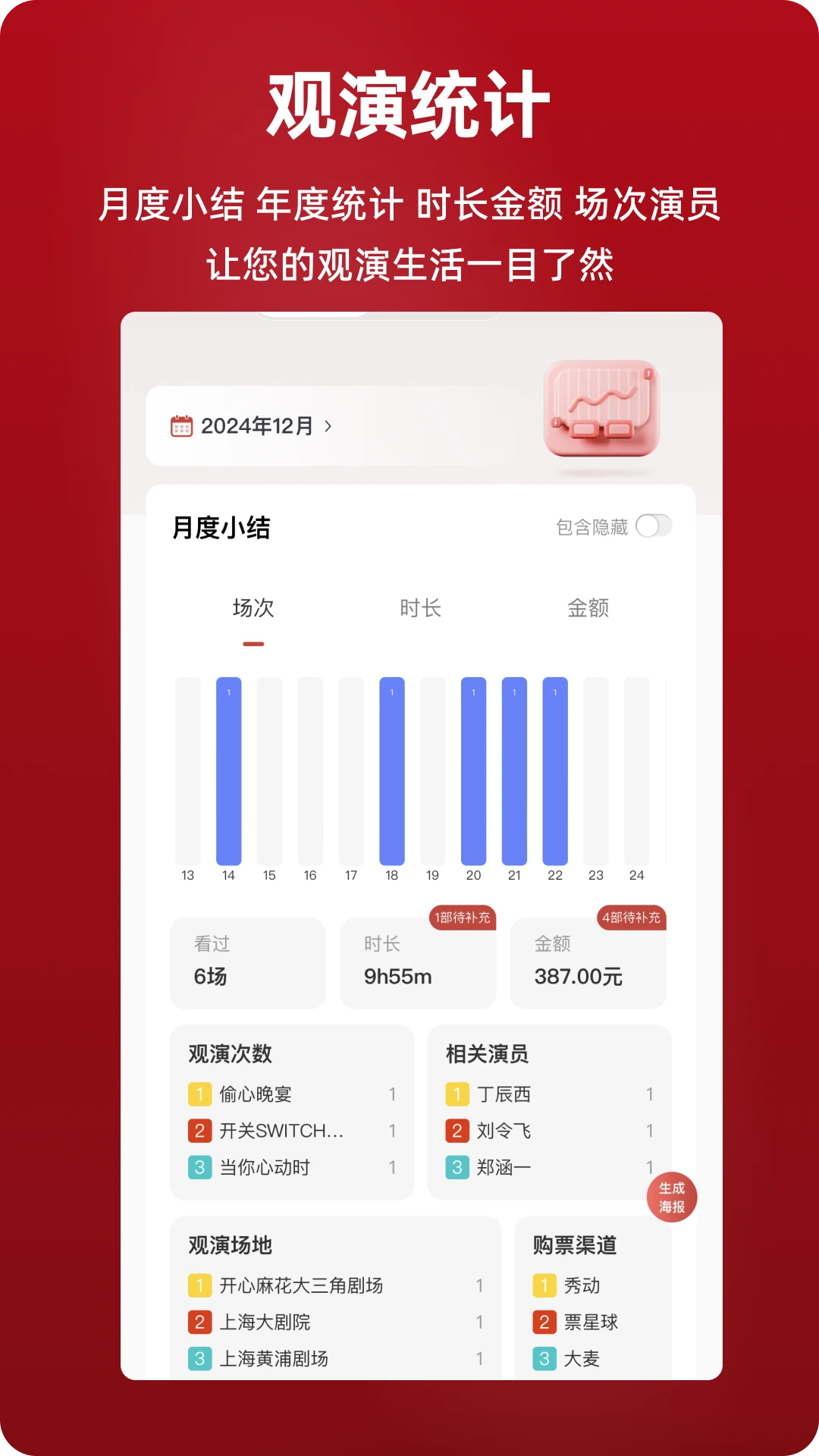 剧在
