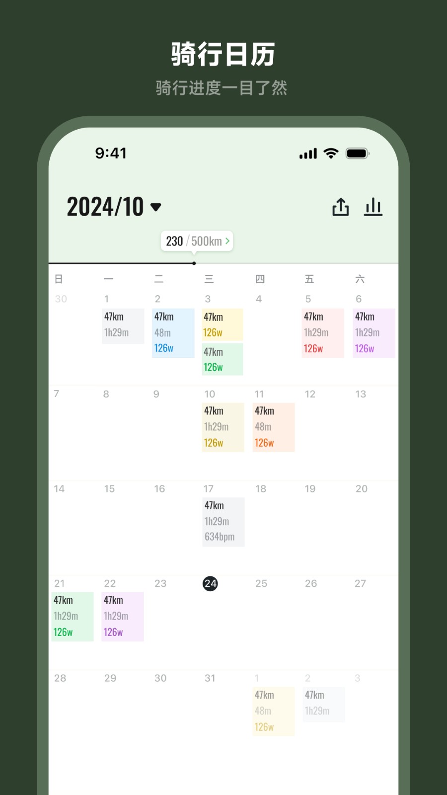洛克兄弟码表app