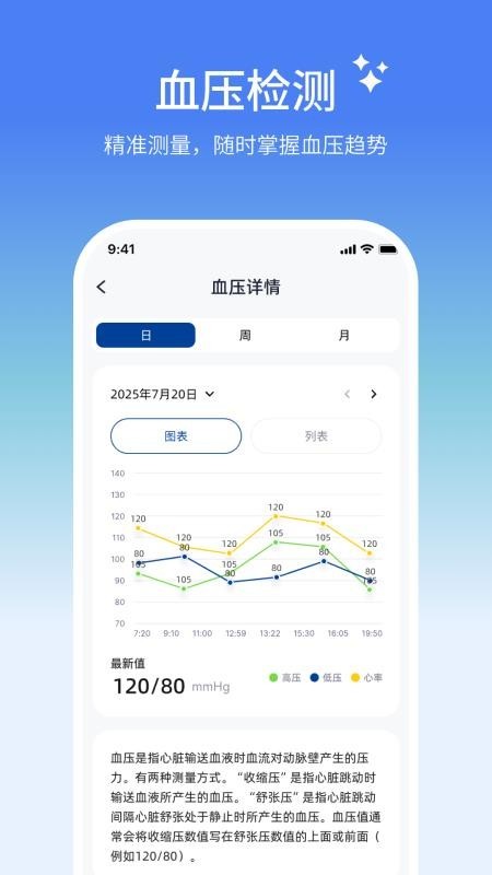 小闽健康