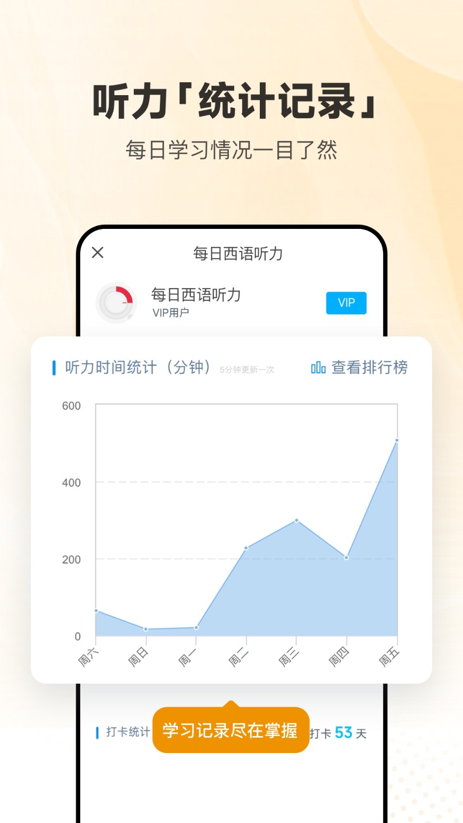 每日西语听力vip终身会员版