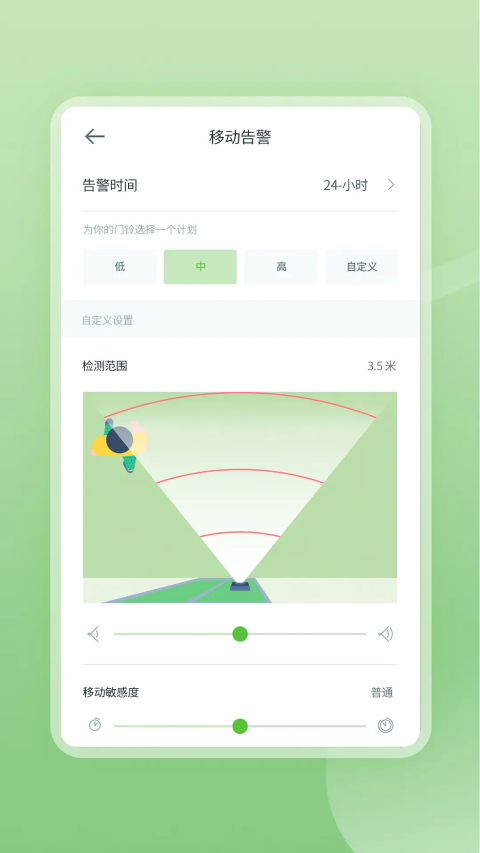 安居云监控