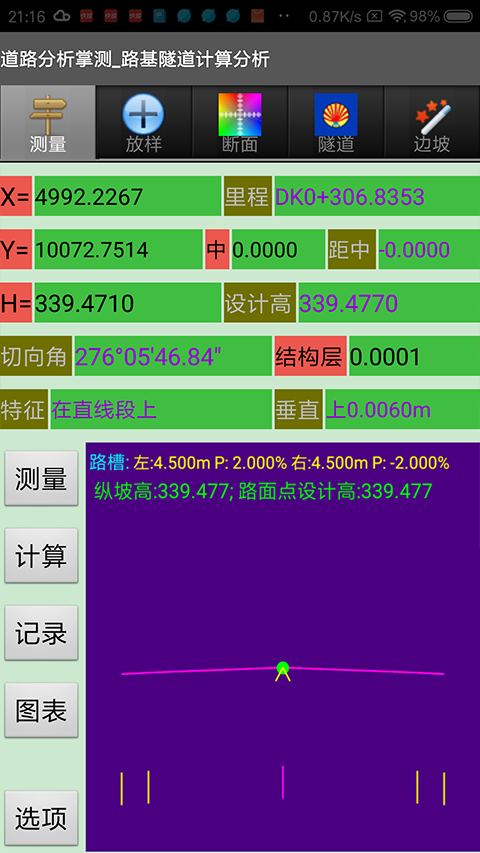道路分析掌测授权版