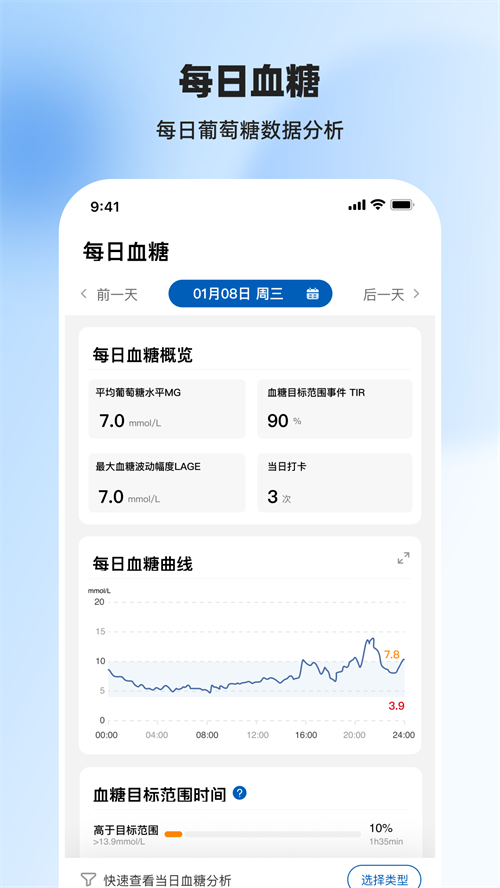 欧姆龙动态血压计app