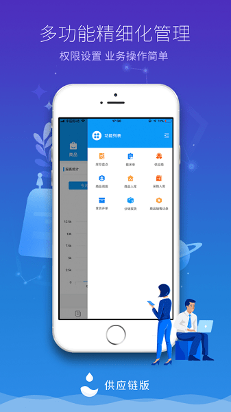 聚水潭供应链app