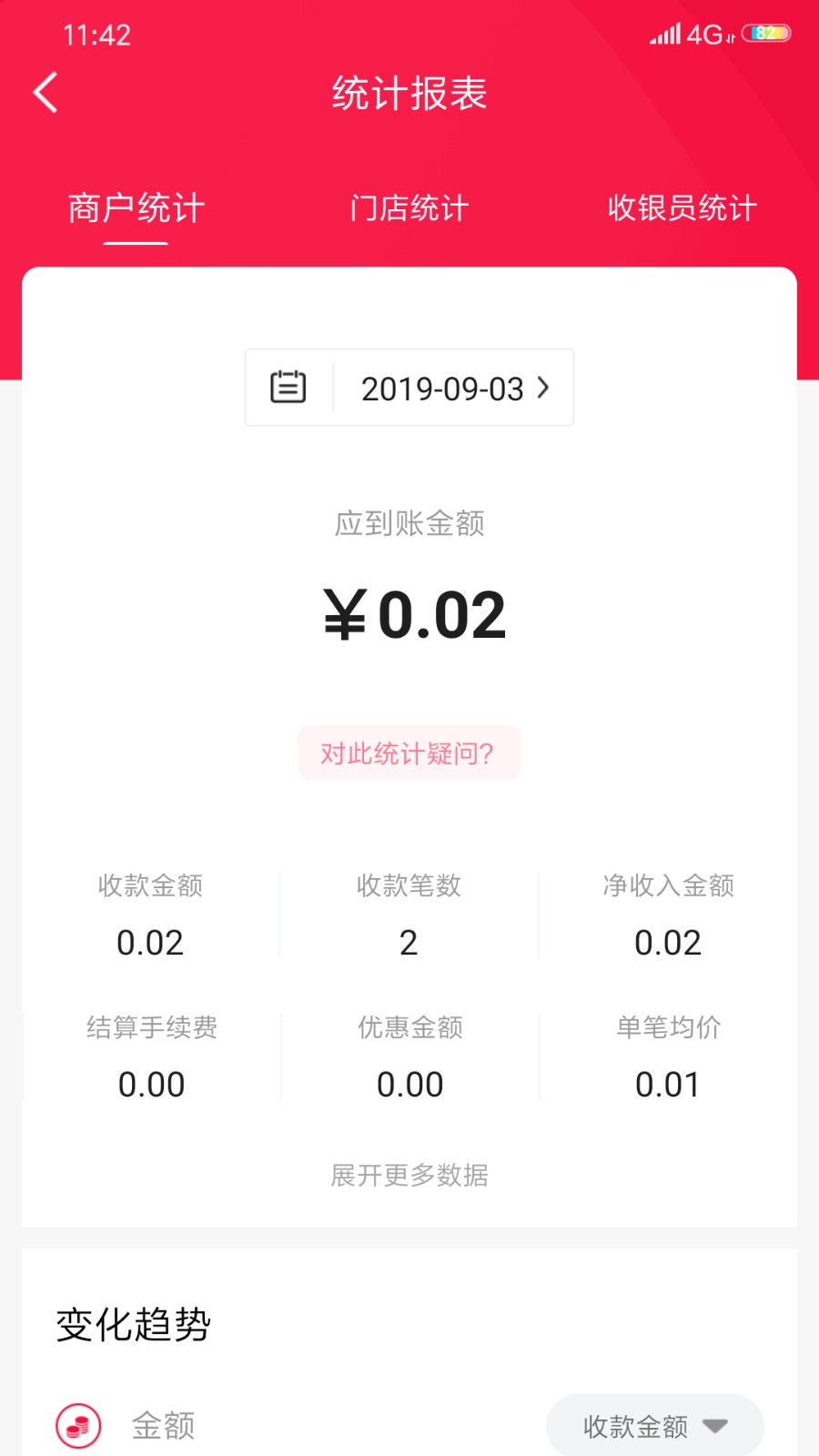 每日付