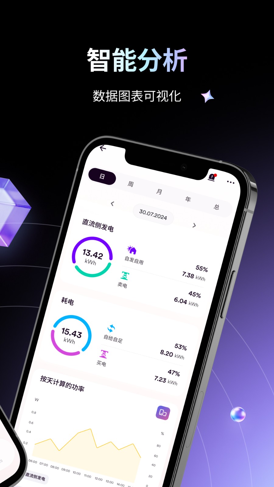 爱士惟逆变器app