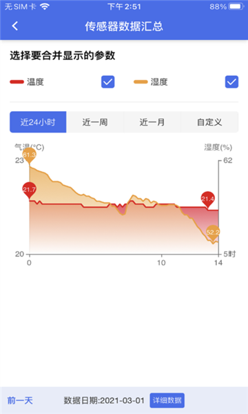 彭云物联