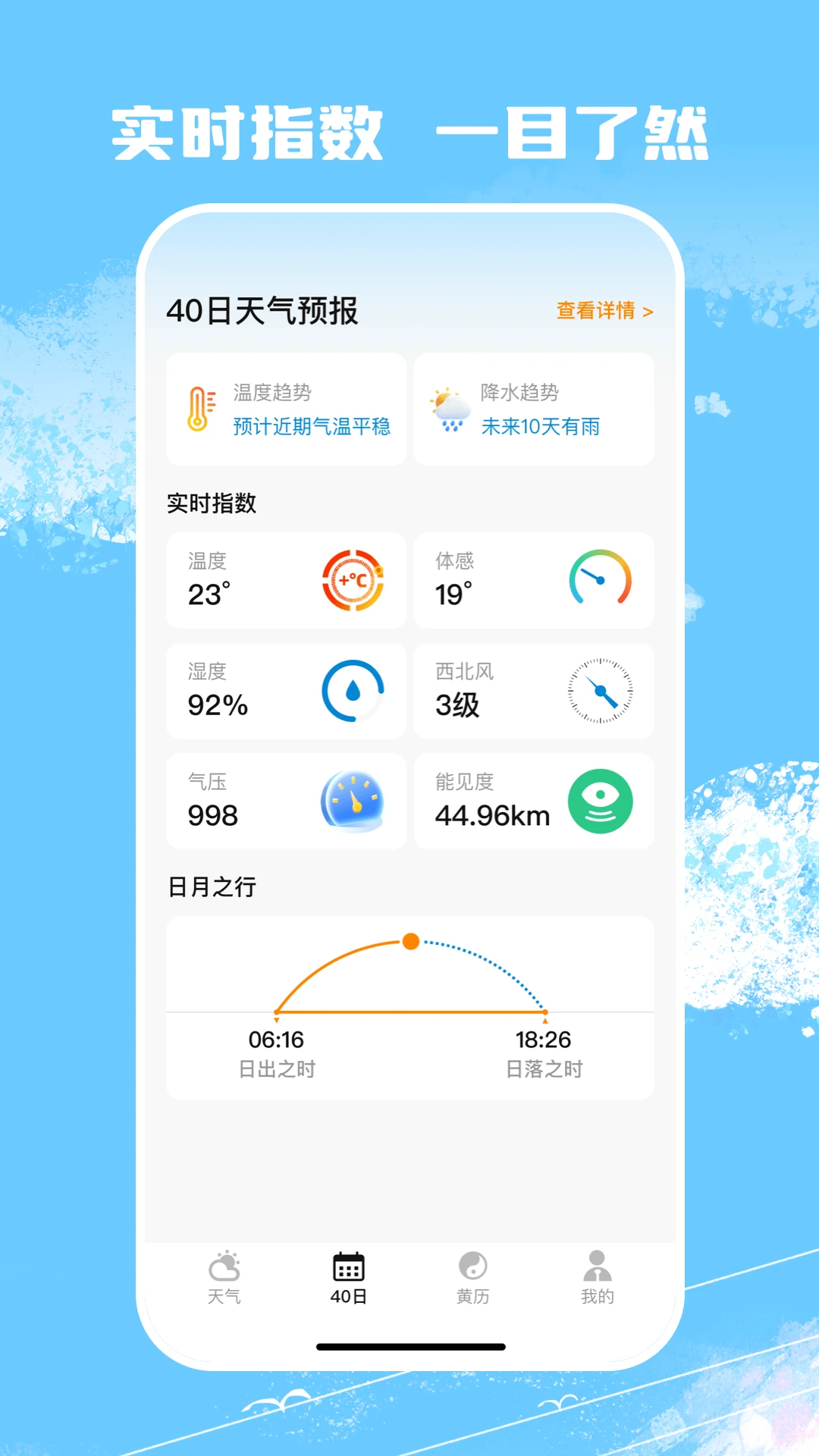 天气预报精准版