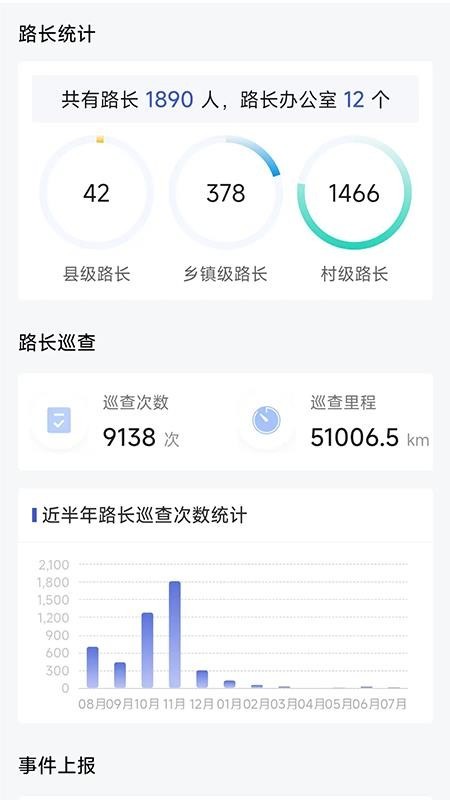 全栈智能交通