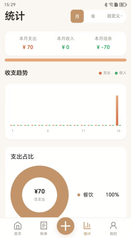 才易存记账