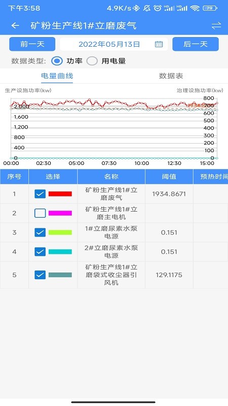 企业环保通