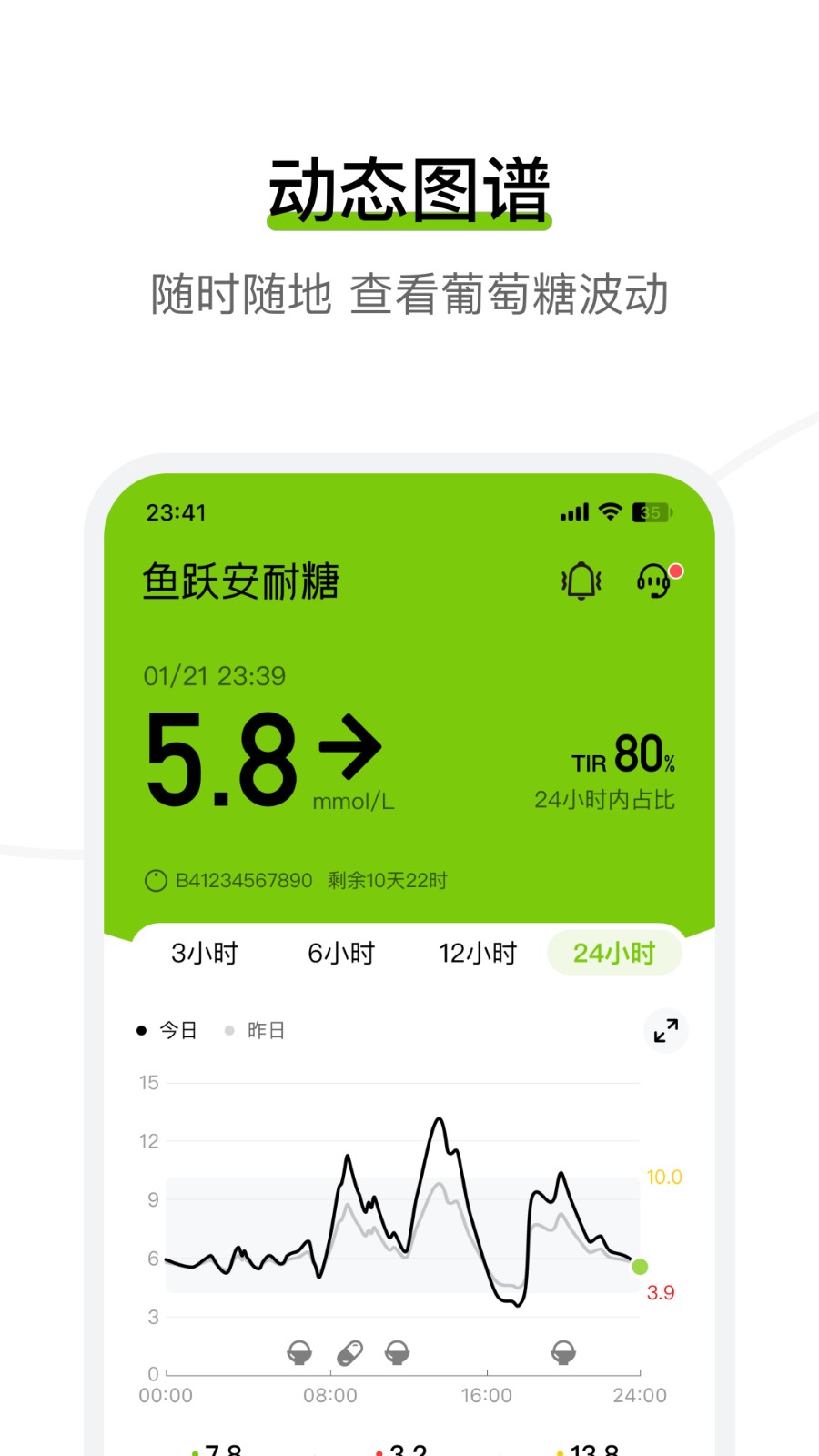 鱼跃安耐糖动态血糖仪APP