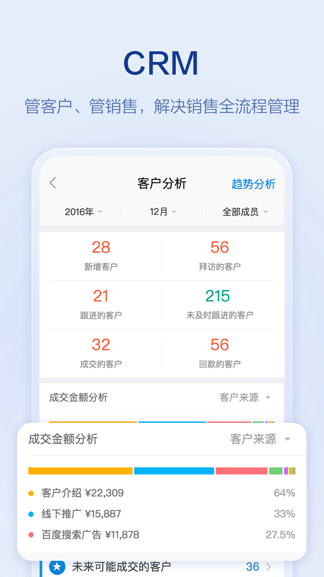 口袋助理企业版