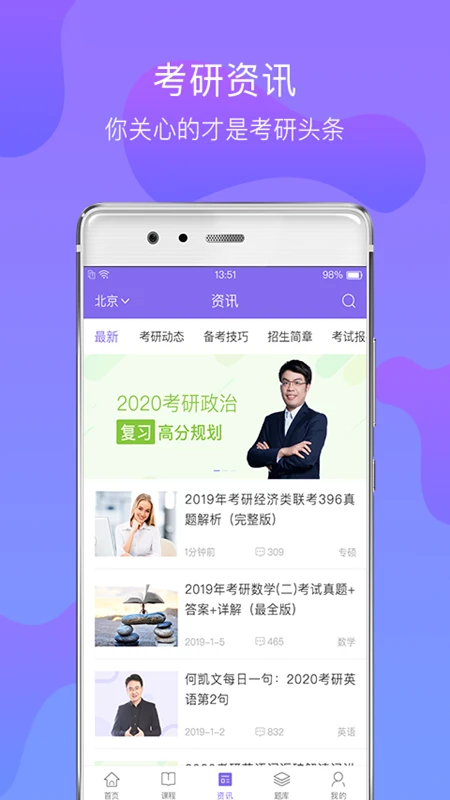 文都考研