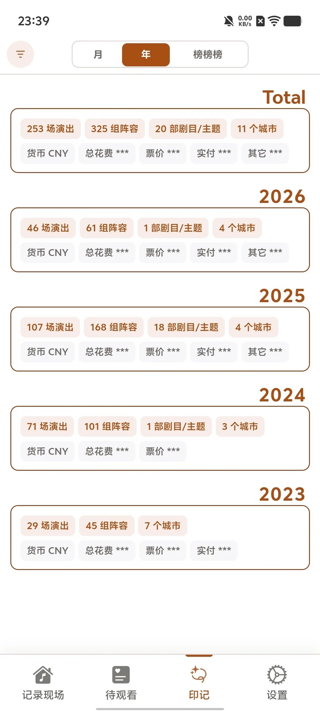 记录现场