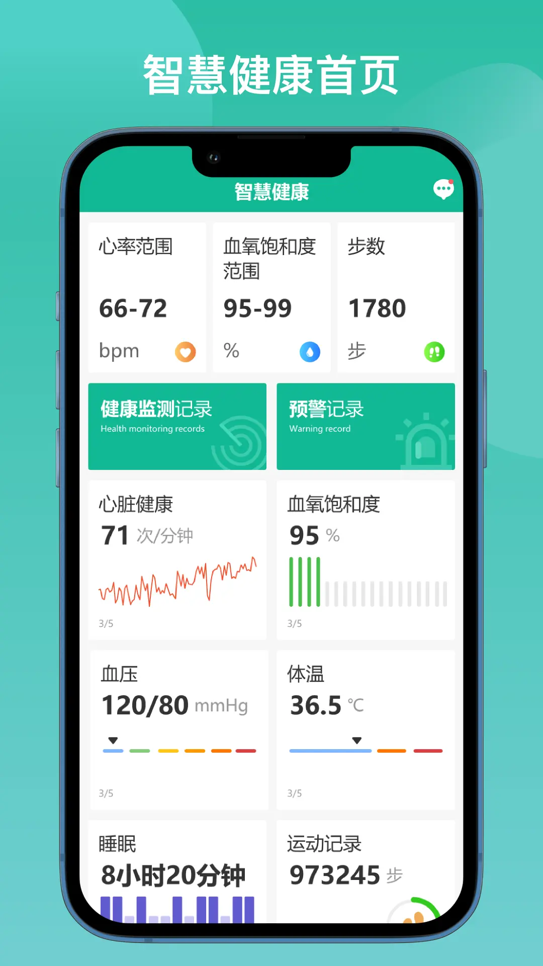 智康云健康