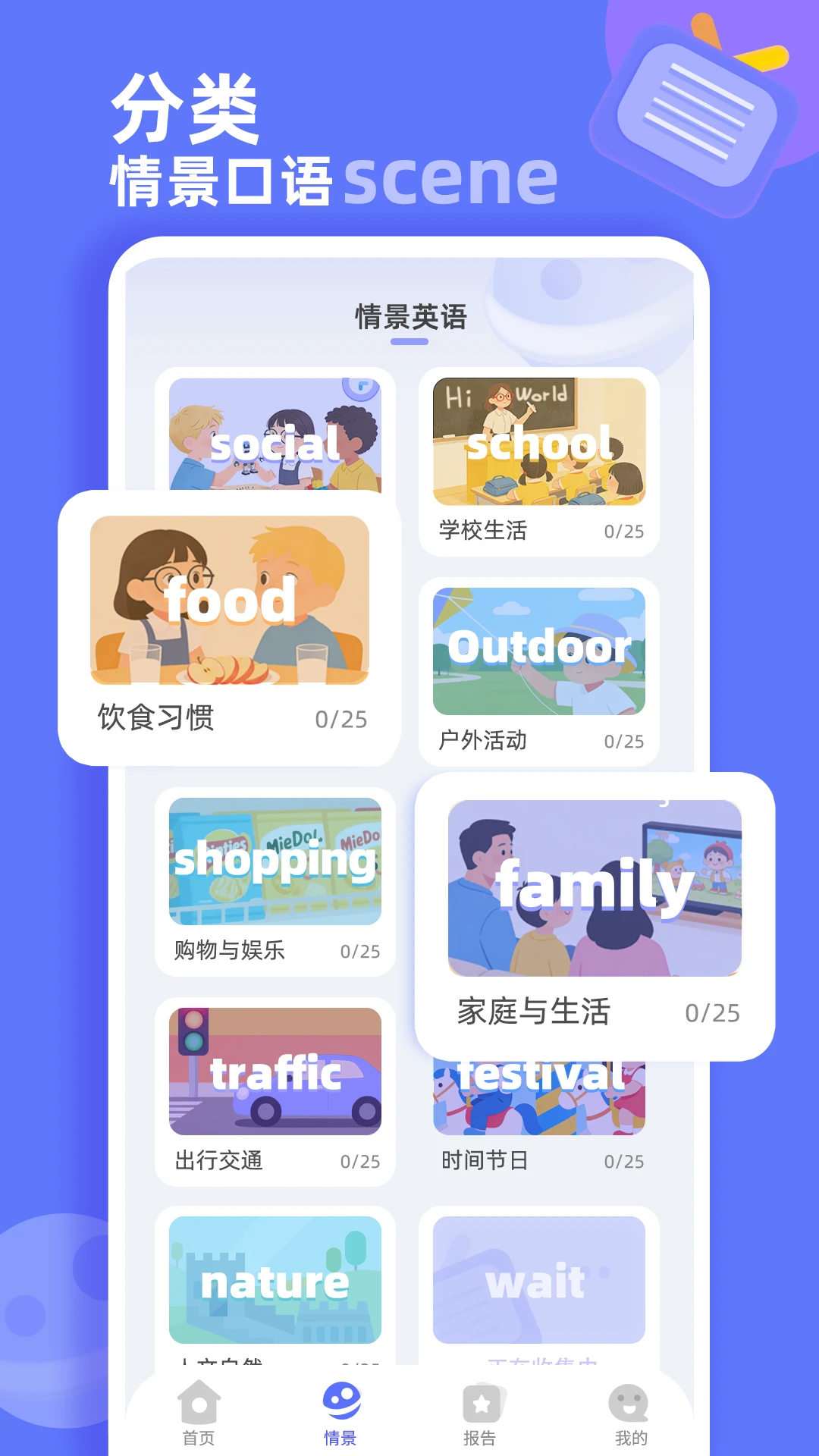 英语口语启蒙