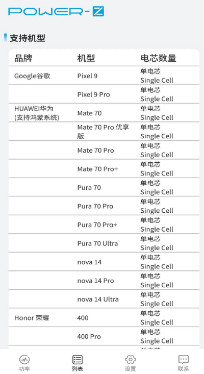 powerz充电测试APP