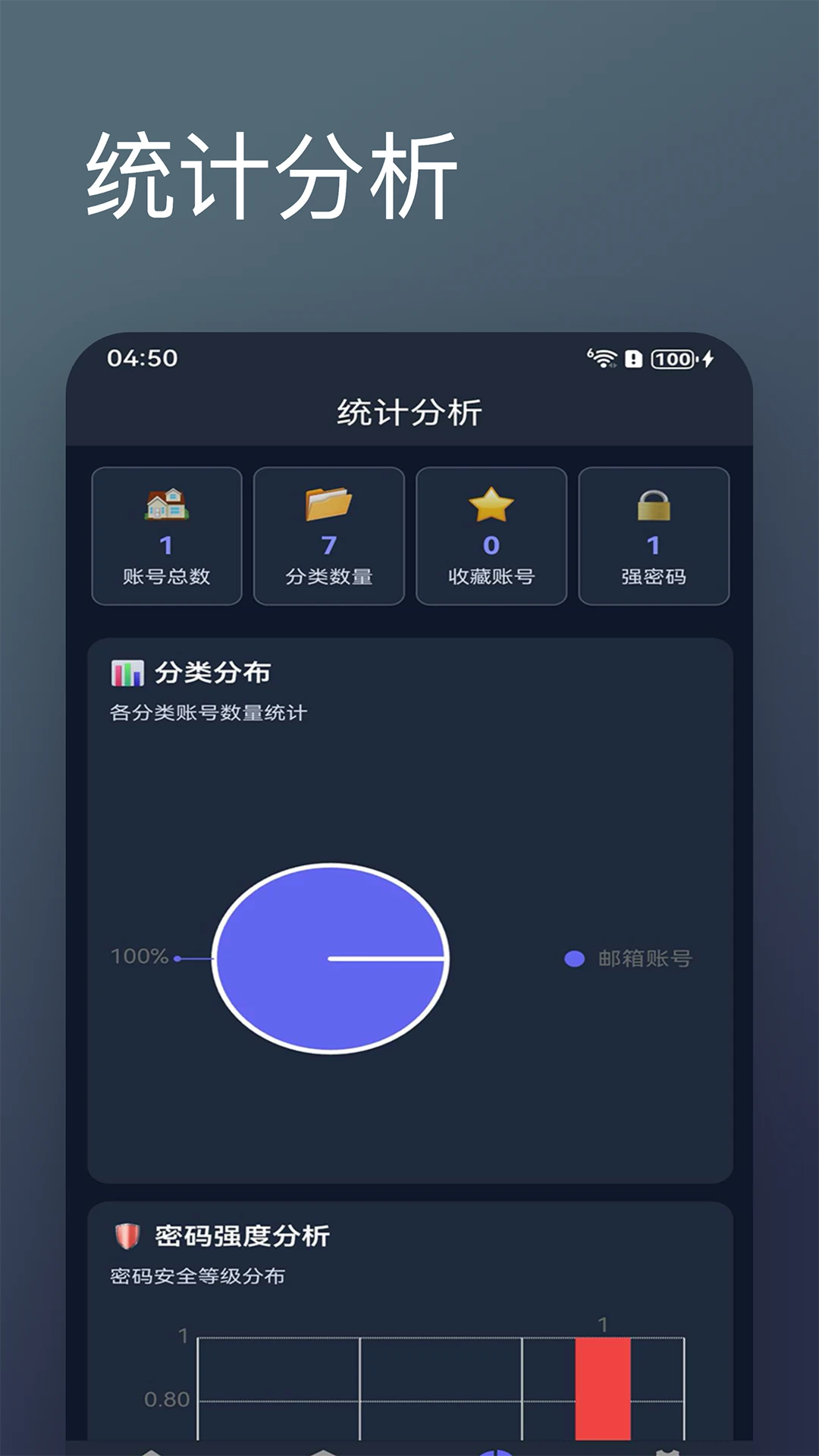 密码随机生成器