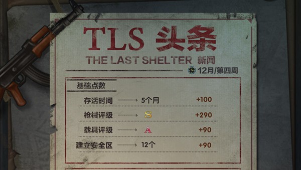 最终庇护所内置修改器最新版