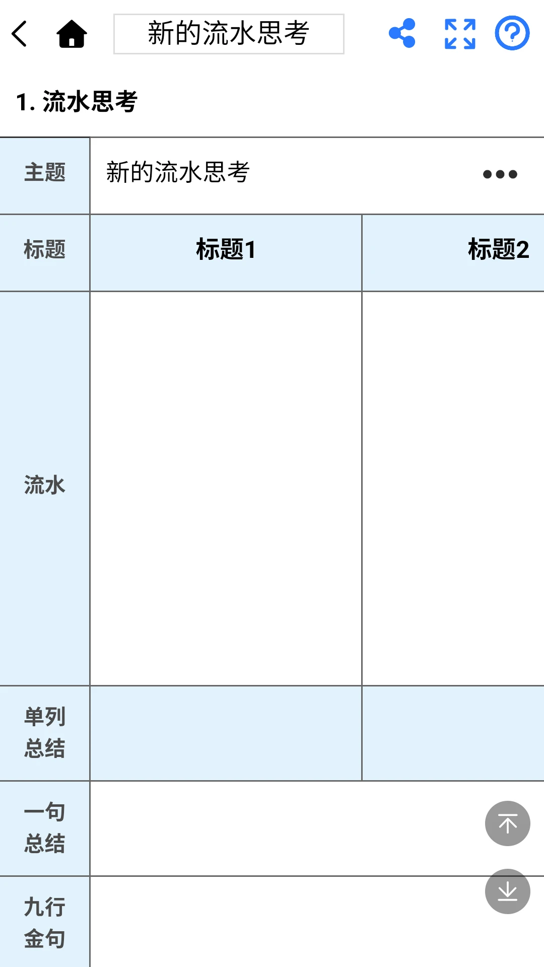 流水思考