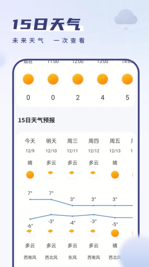 都市天气预报官方版