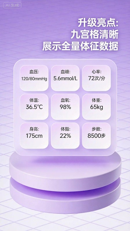 医小信