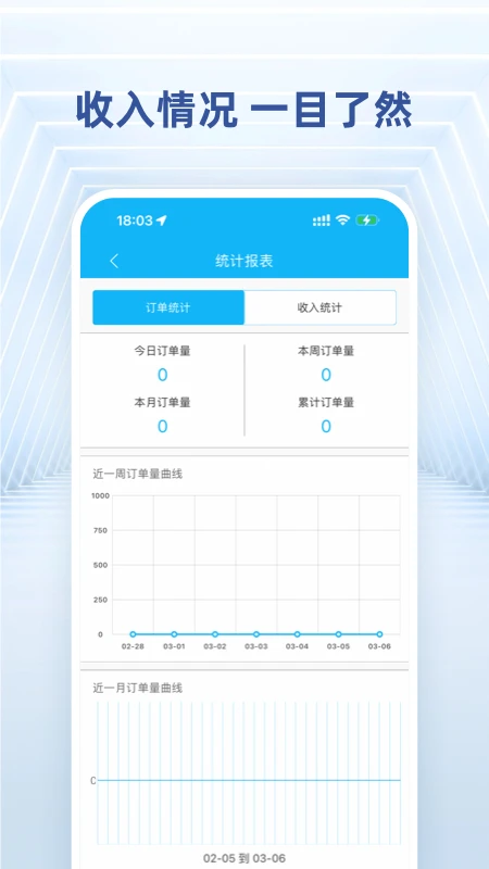 快送骑士配送端