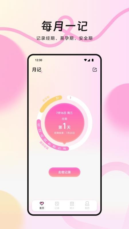 MIA经期预测