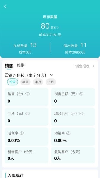 机小二