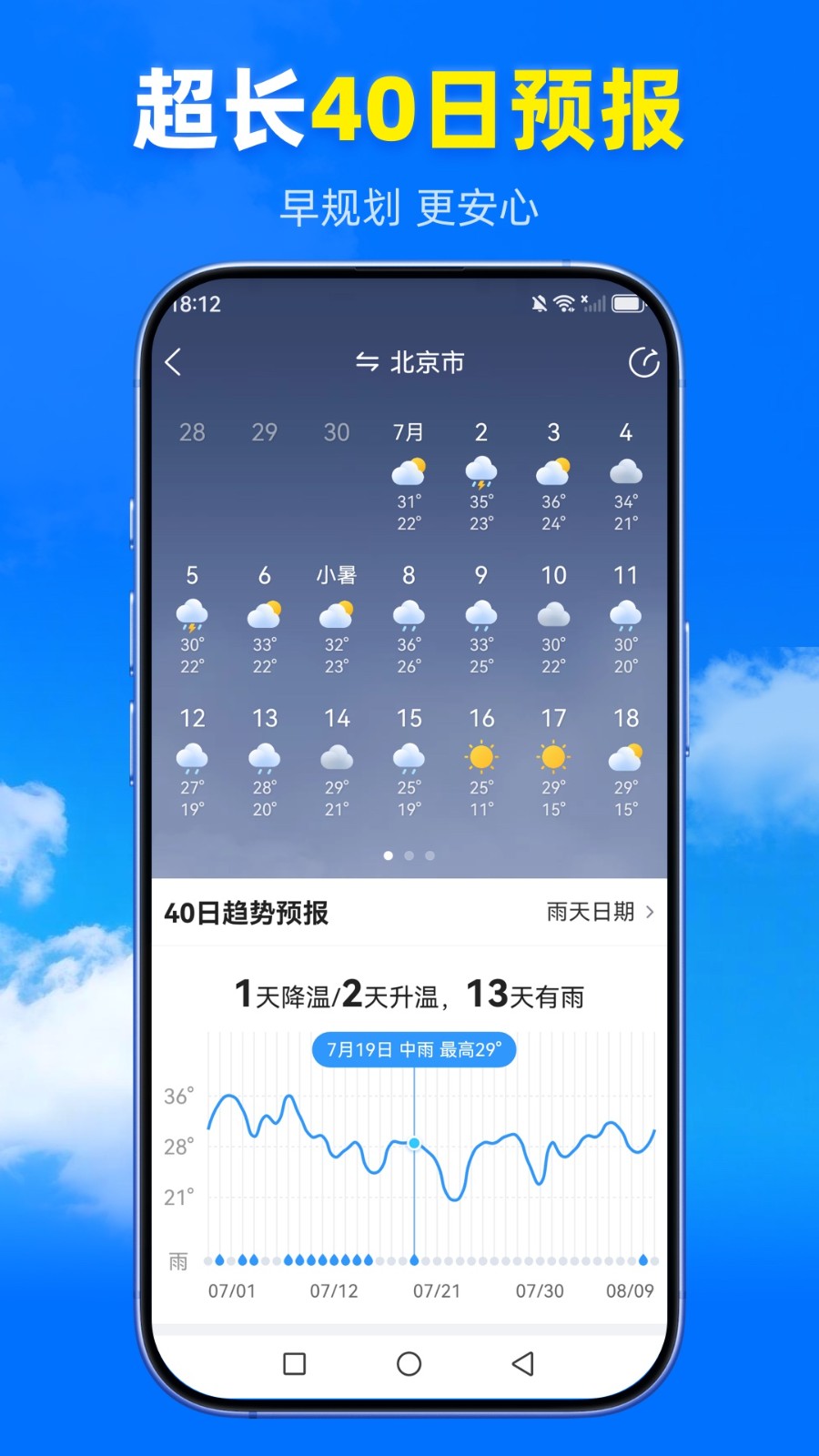 王牌天气预报