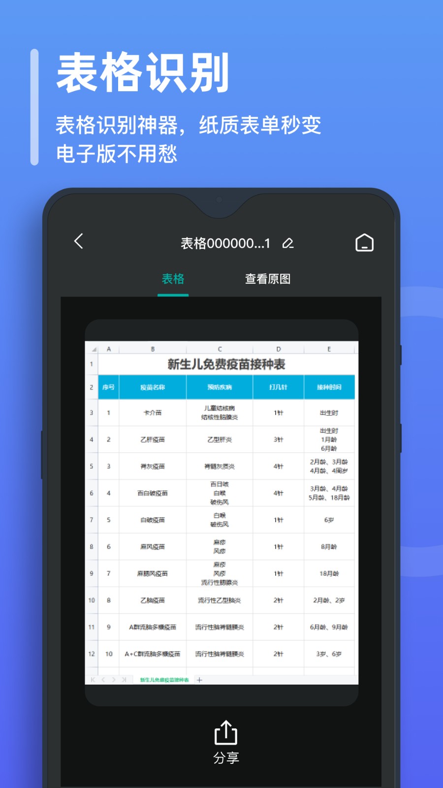  万能文字识别