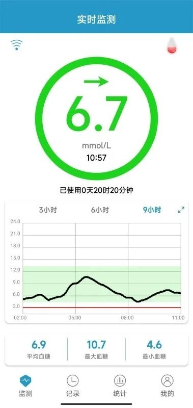 微探个人版血糖监测