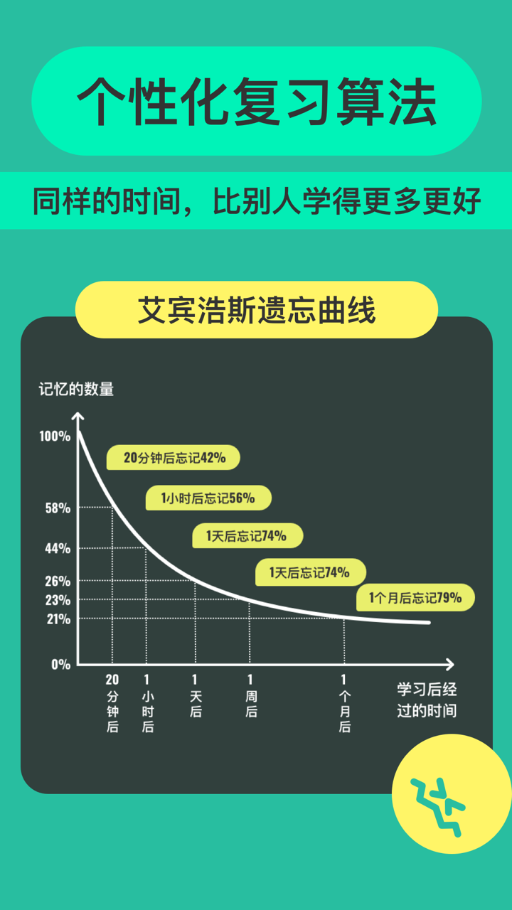 Anki记忆卡永久免费版