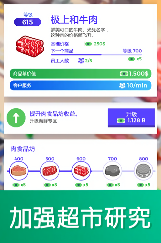 超市大亨无限金币版