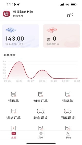 营匠