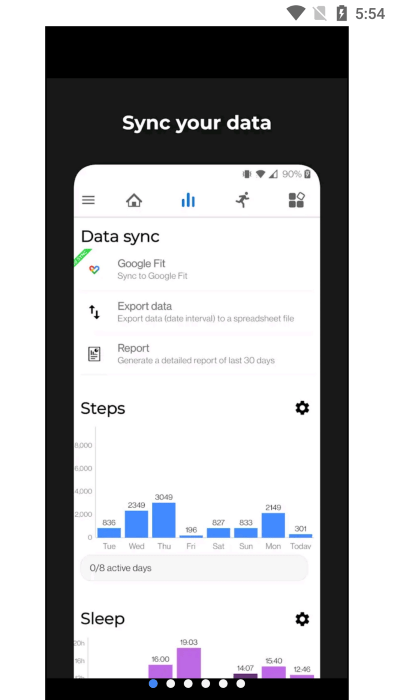 Notify for Xiaomi