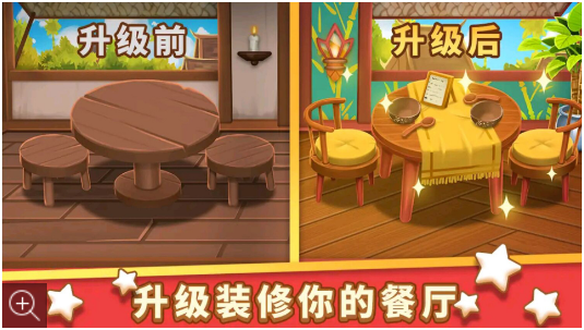 美食速成班