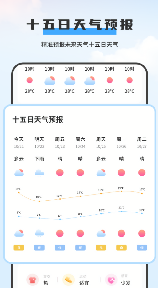 中华天气预报免费版