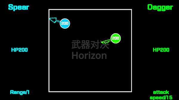 小球武器对决免费版
