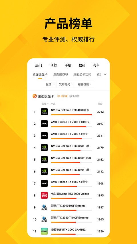快科技