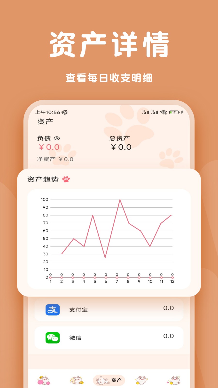 消费周览