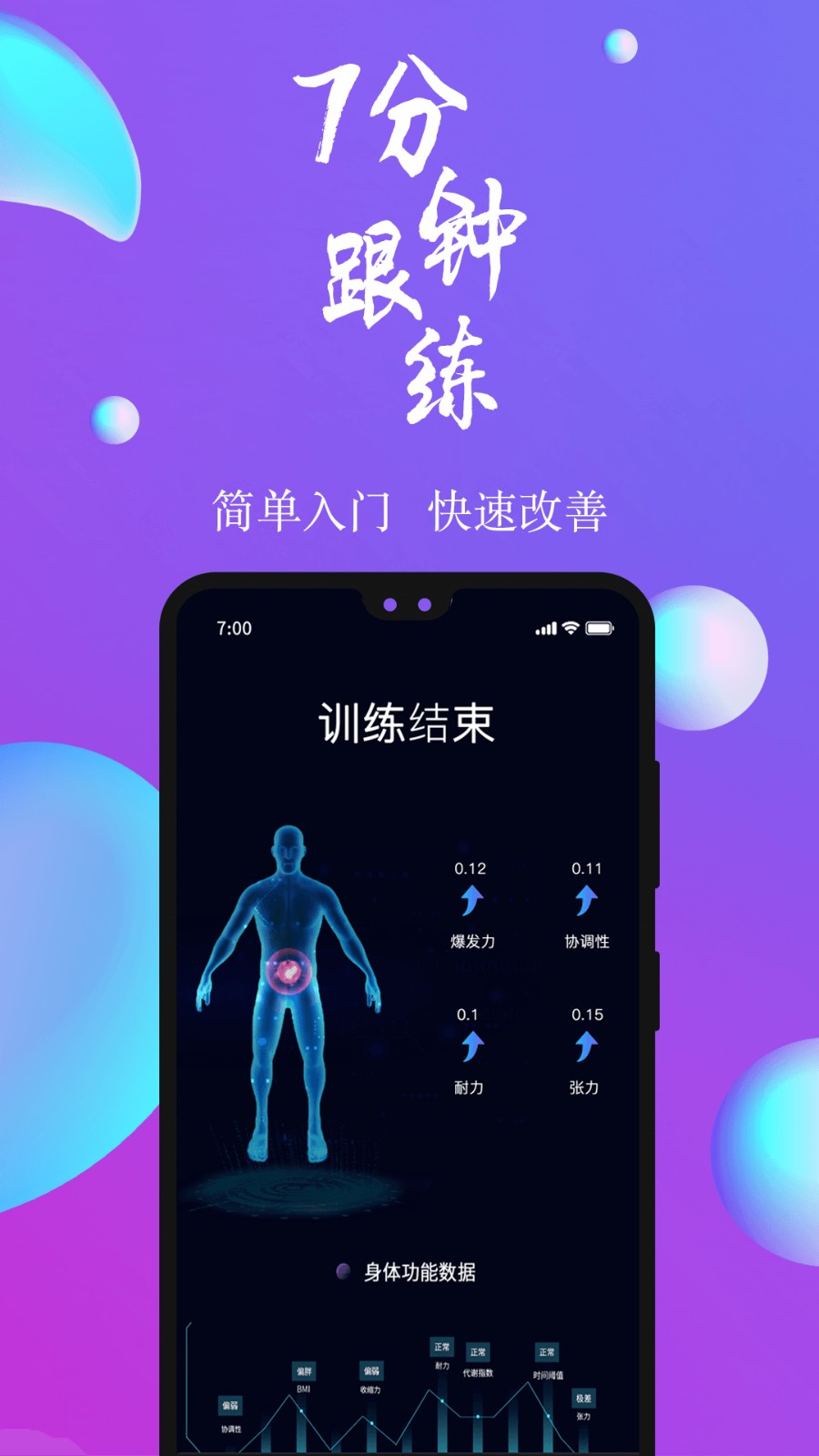 7动凯格尔运动